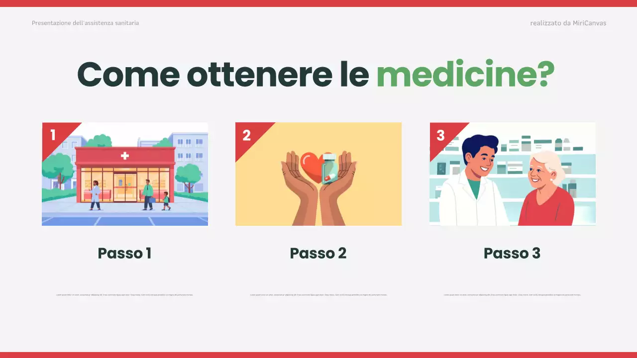 Presentazione di Red Modern Healthcare