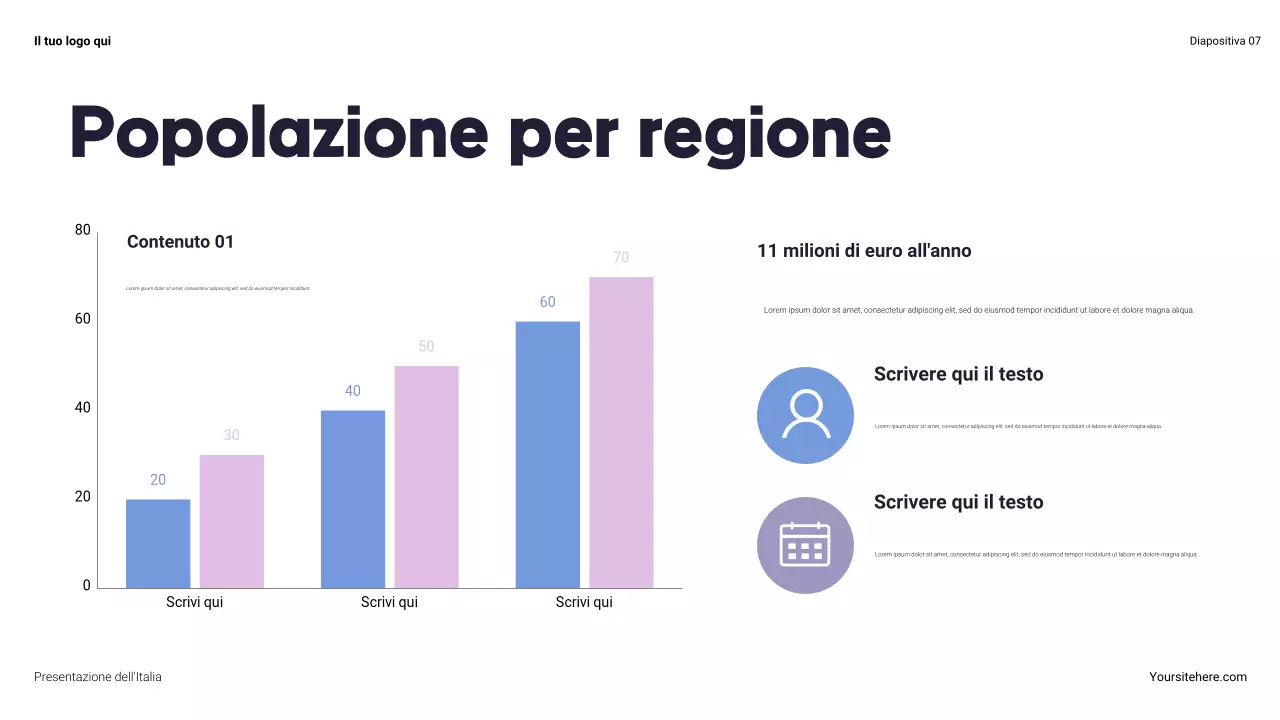 Presentazione sulla Marina Moderna degli Stati Uniti