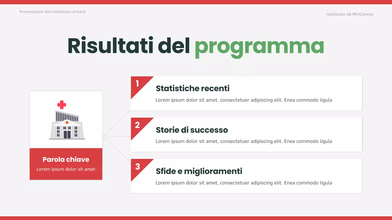 Presentazione di Red Modern Healthcare