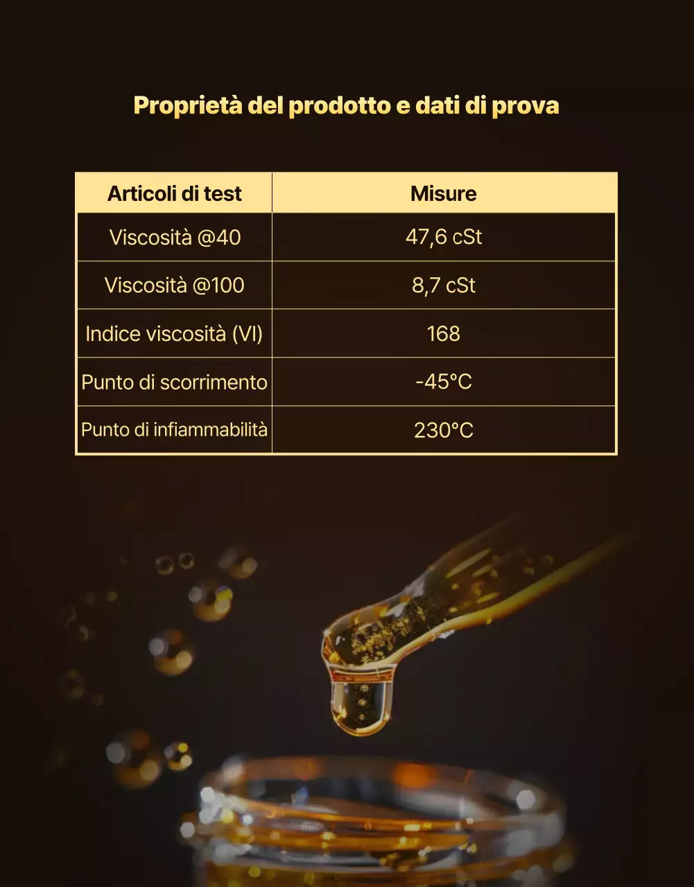 Pubblicità di un'auto moderna color oro