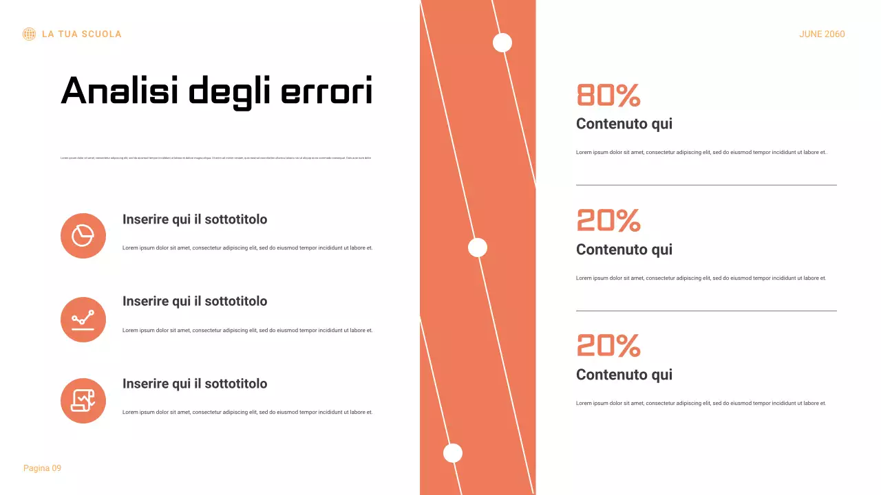Presentazione del rapporto sull'esperimento scientifico geometrico nero e arancione
