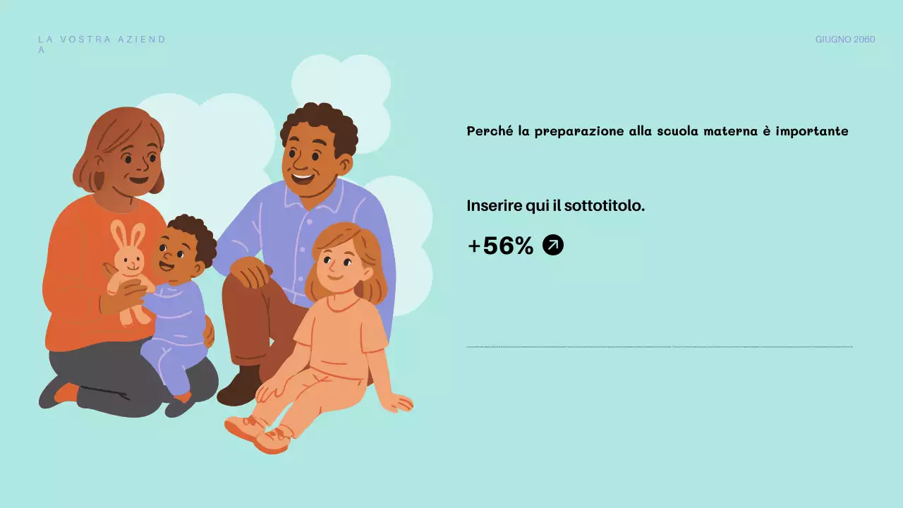 Presentazione dell'invito arancione per l'asilo nido