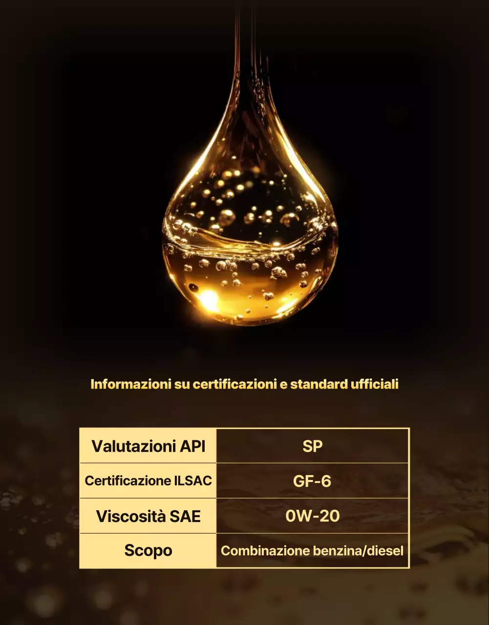 Pubblicità di un'auto moderna color oro