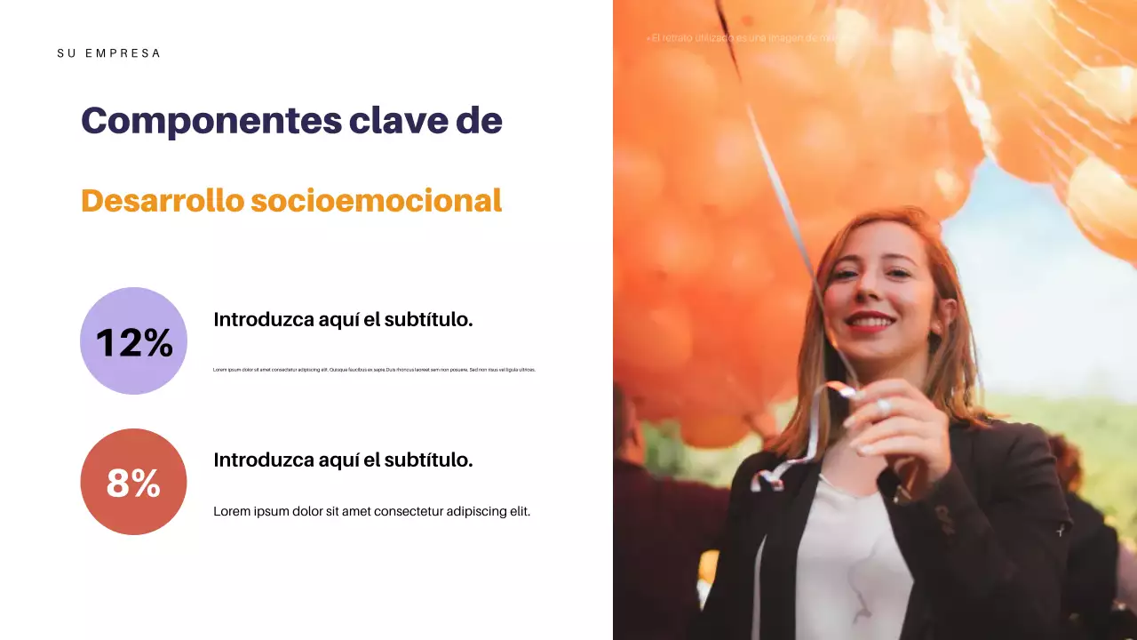 Presentación de la guía de desarrollo de Orange Retro