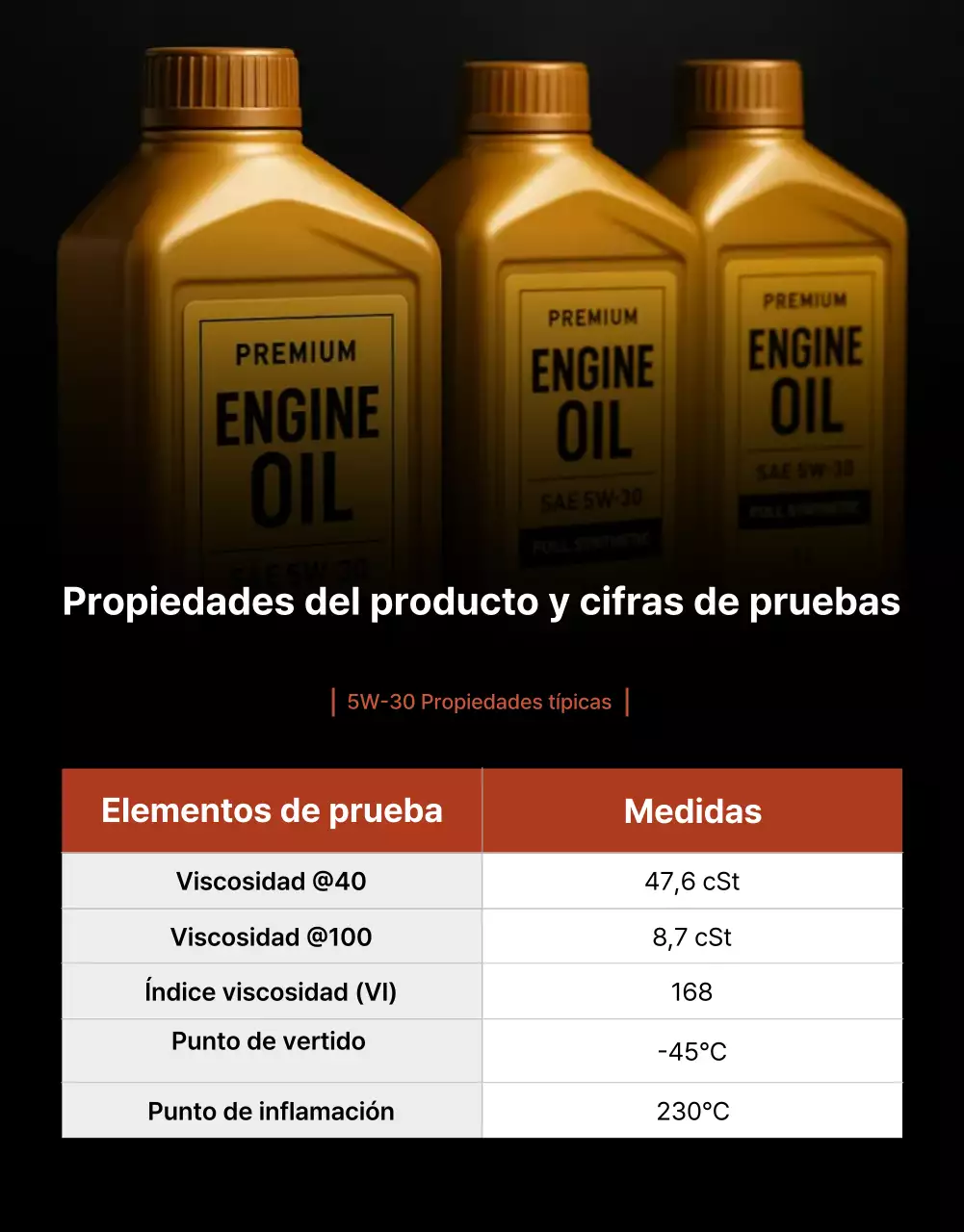 Anuncio de coche moderno marrón
