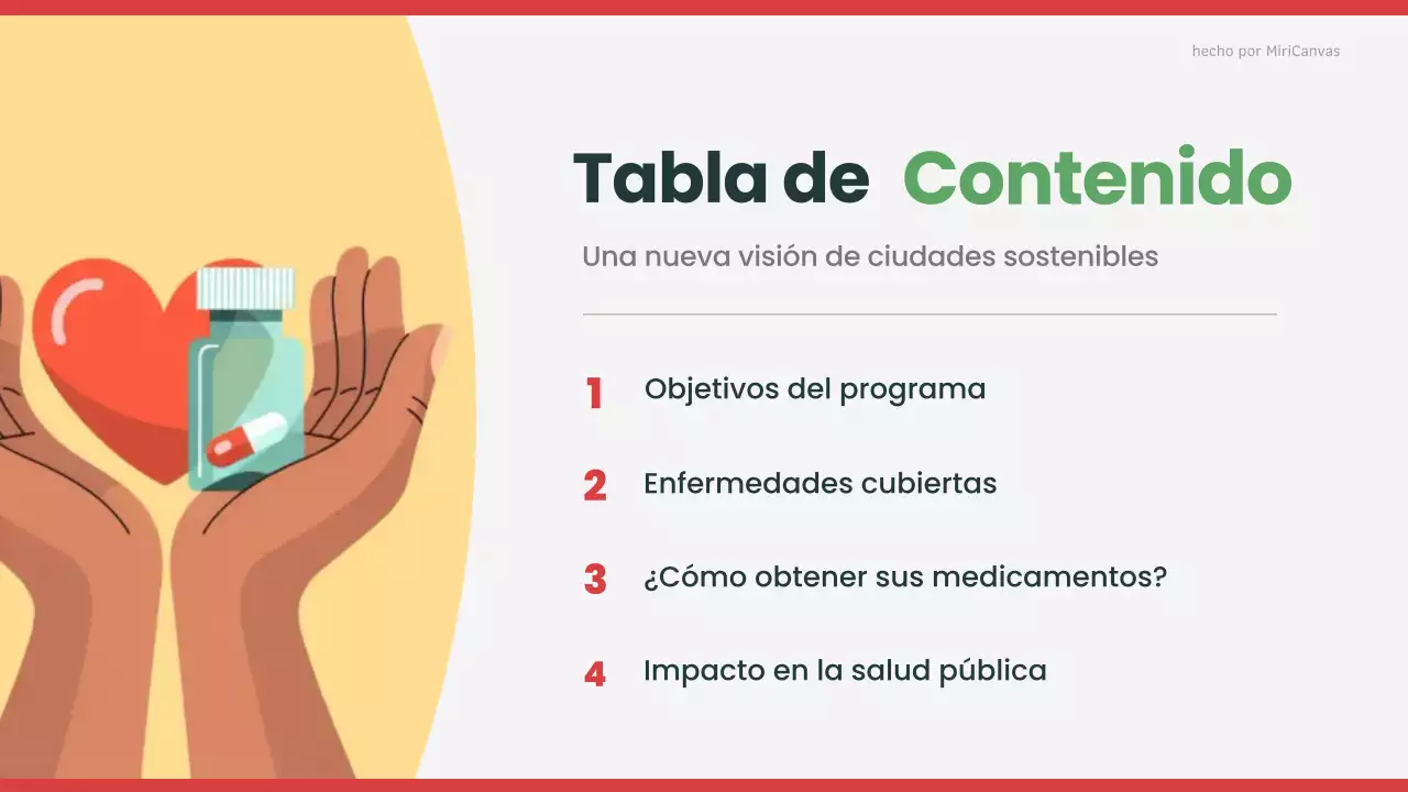 Presentación de Red Modern Healthcare