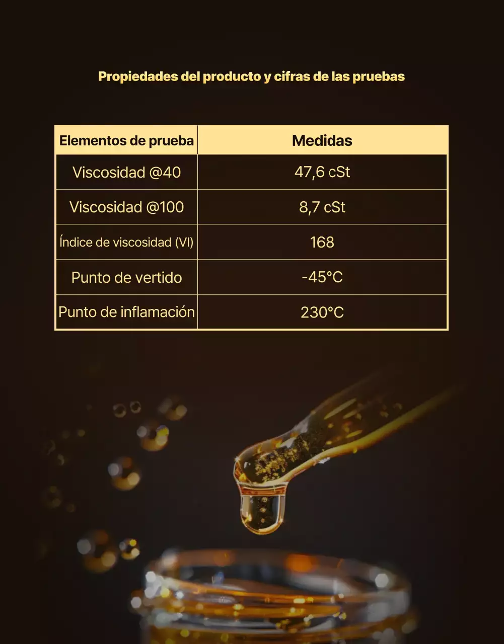 Anuncio de coche moderno dorado