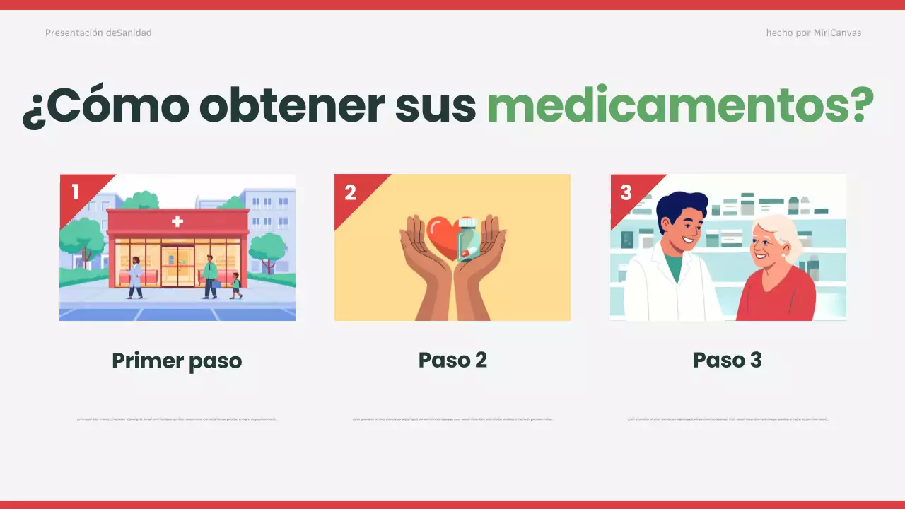 Presentación de Red Modern Healthcare