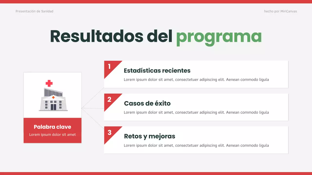 Presentación de Red Modern Healthcare