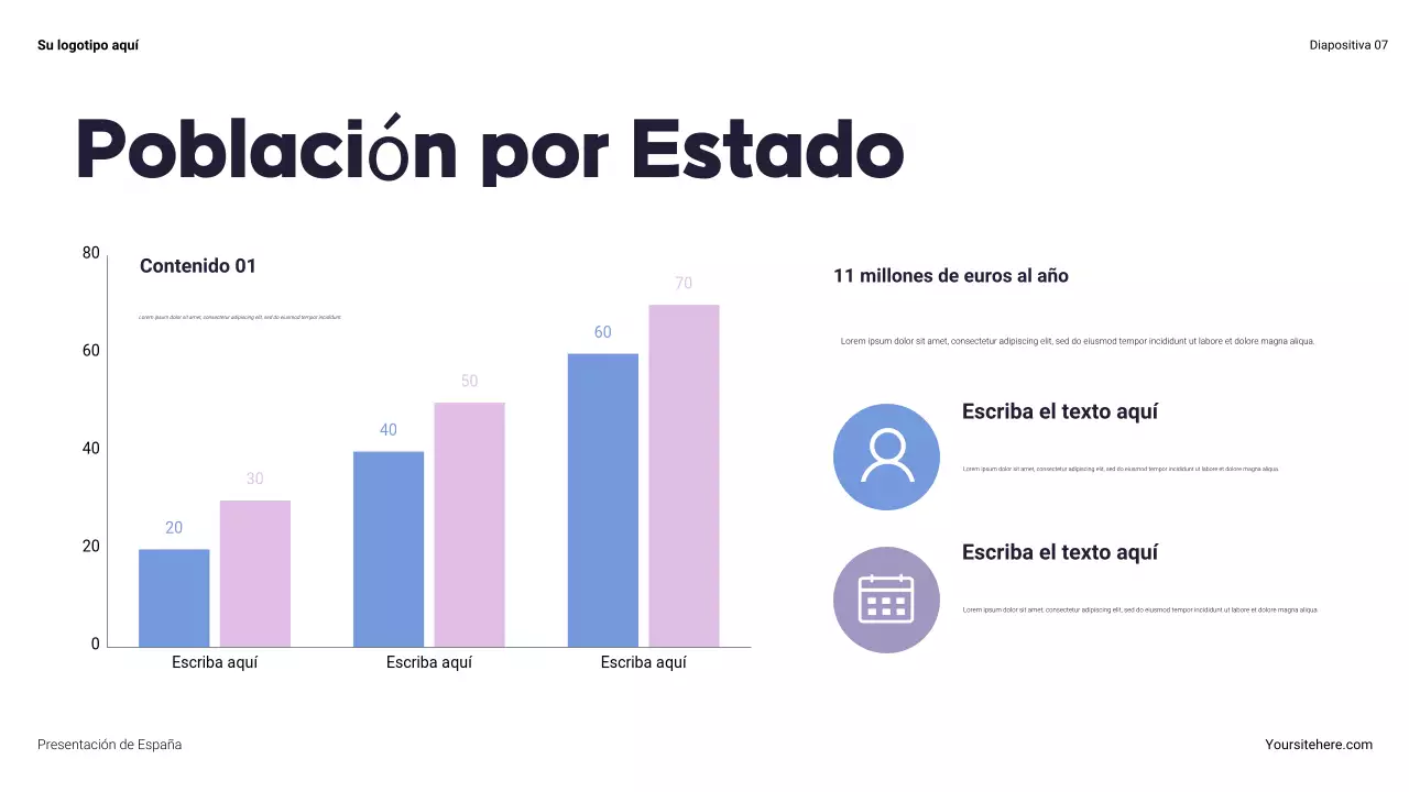 Presentación de la Marina Moderna sobre los Estados Unidos
