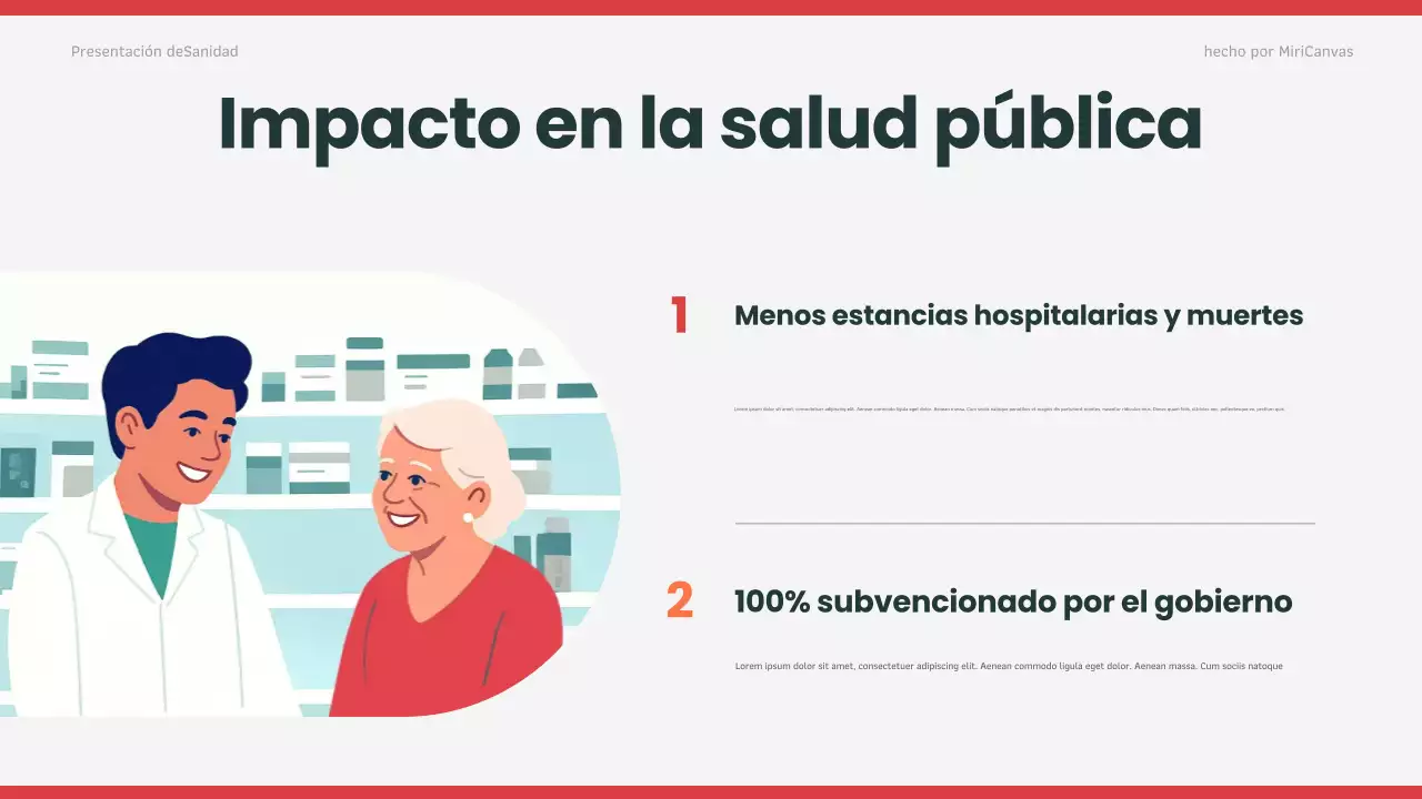 Presentación de Red Modern Healthcare