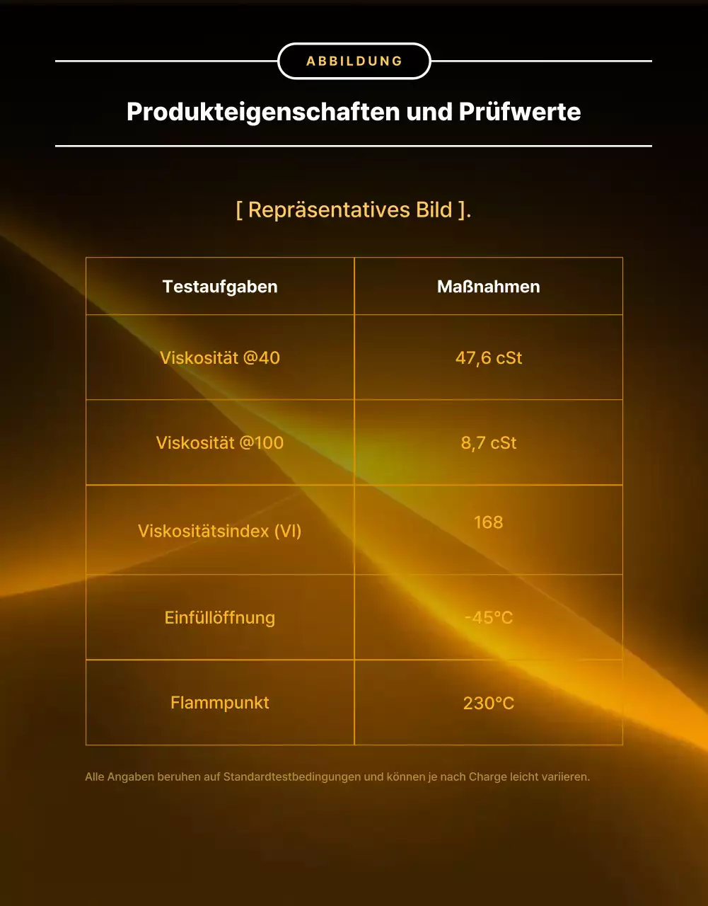 Verkaufsförderung für Goldenes Luxus-Motoröl
