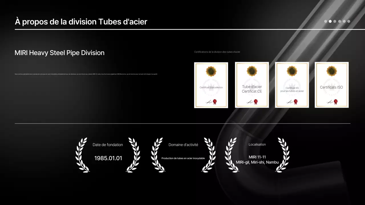 Présentation des produits Black Modern Technology