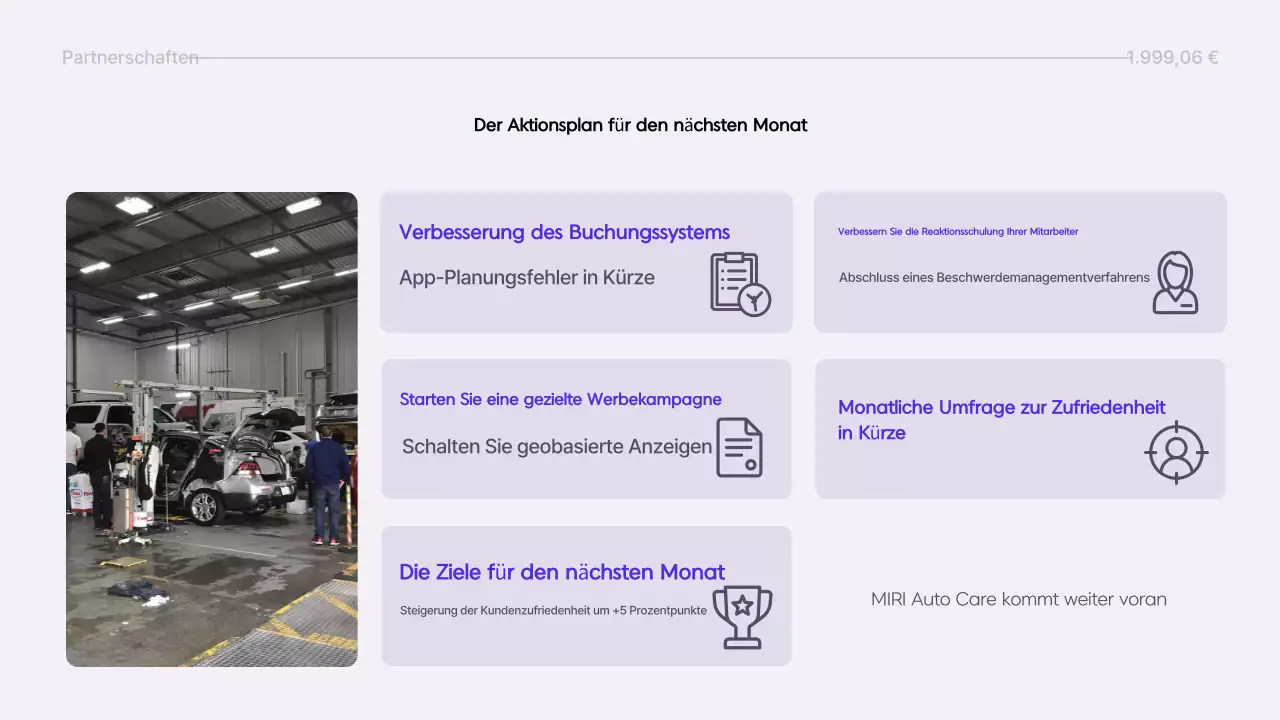 Yeon Bora Modern Report Informationsübermittlung
