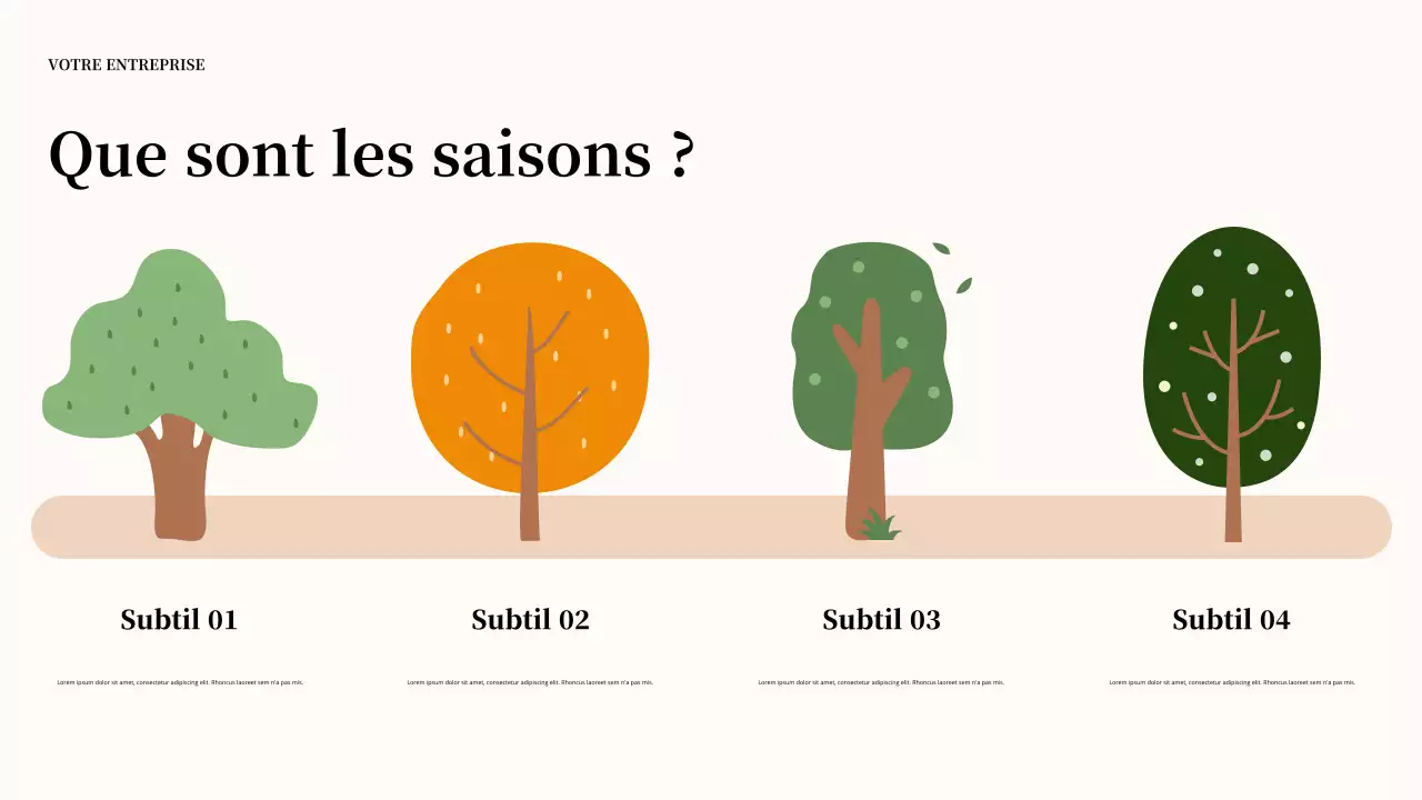 Présentation des saisons de la nature verte