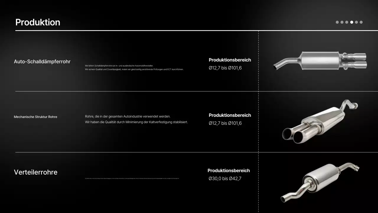 Einführung moderner schwarzer Technologieprodukte