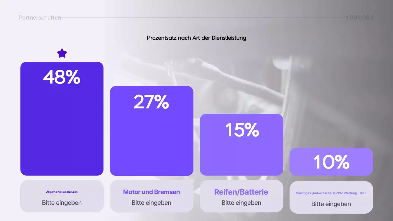 Yeon Bora Modern Report Informationsübermittlung