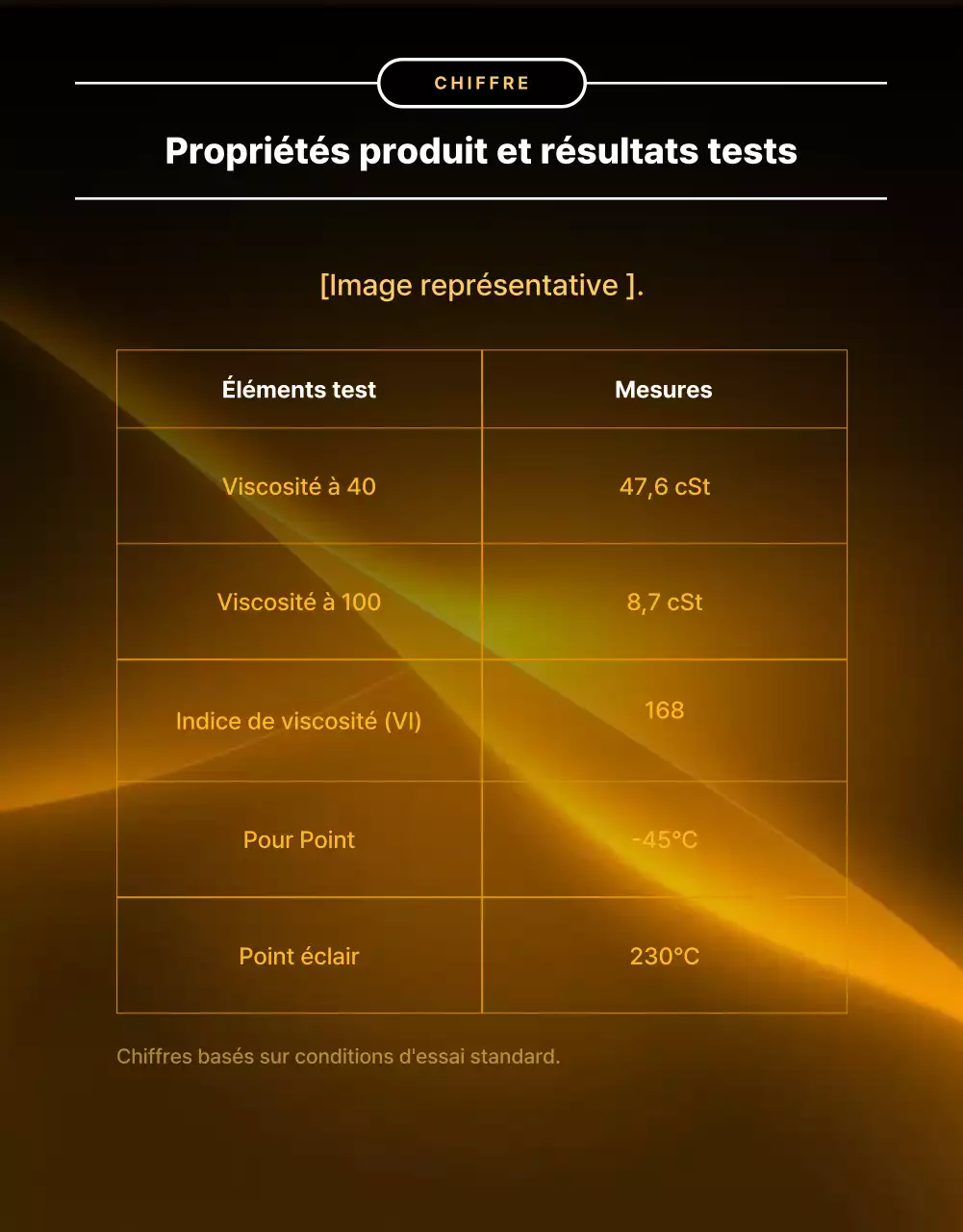 Promotion des ventes d'huile moteur de luxe Golden