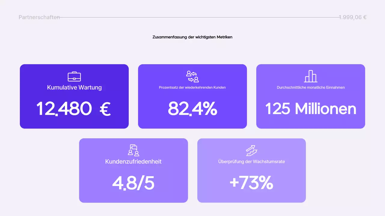 Yeon Bora Modern Report Informationsübermittlung