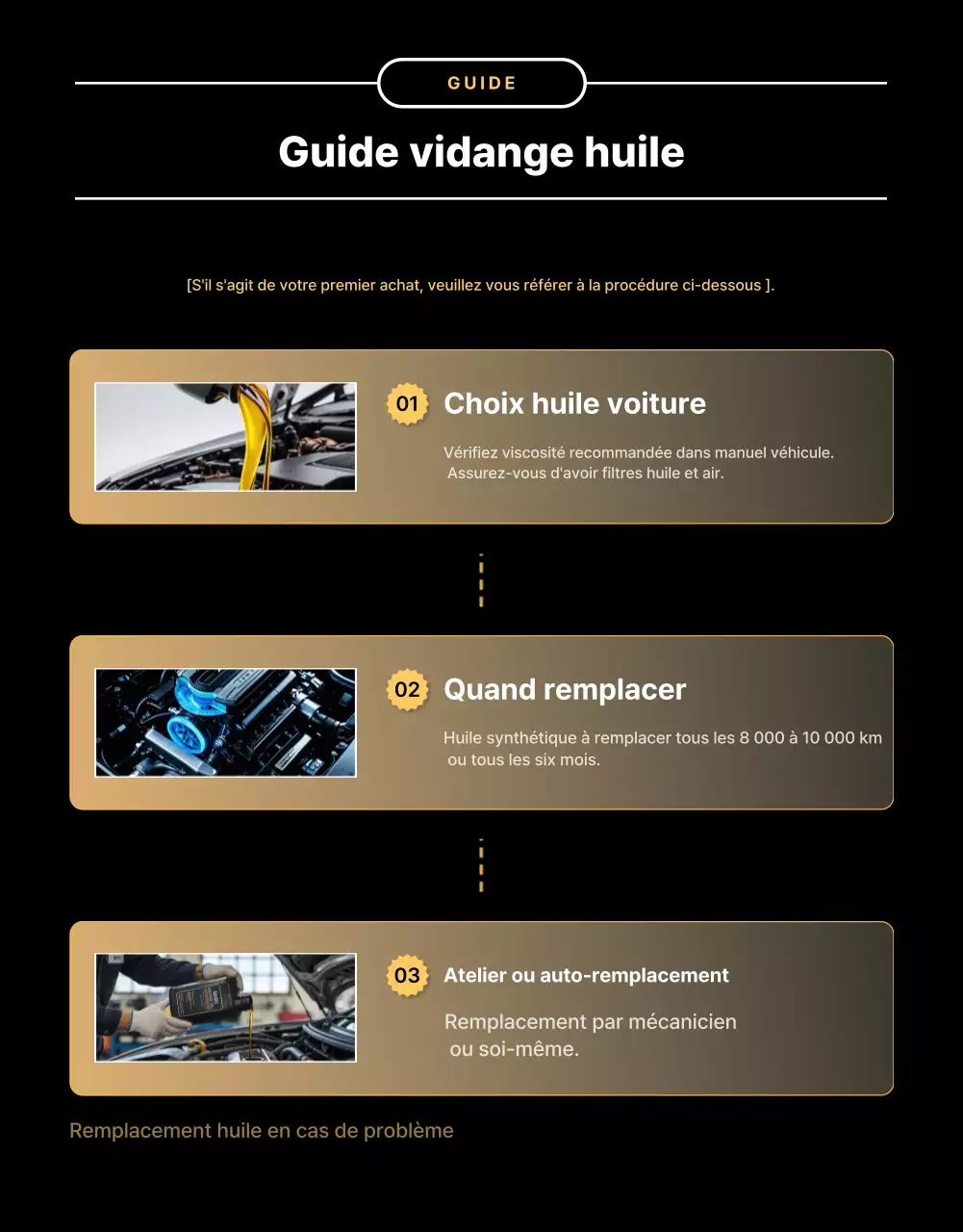 Promotion des ventes d'huile moteur de luxe Golden