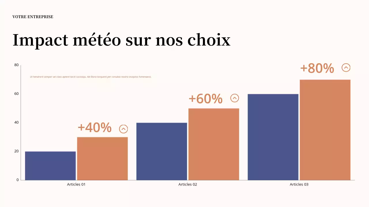 Présentation des saisons de la nature verte