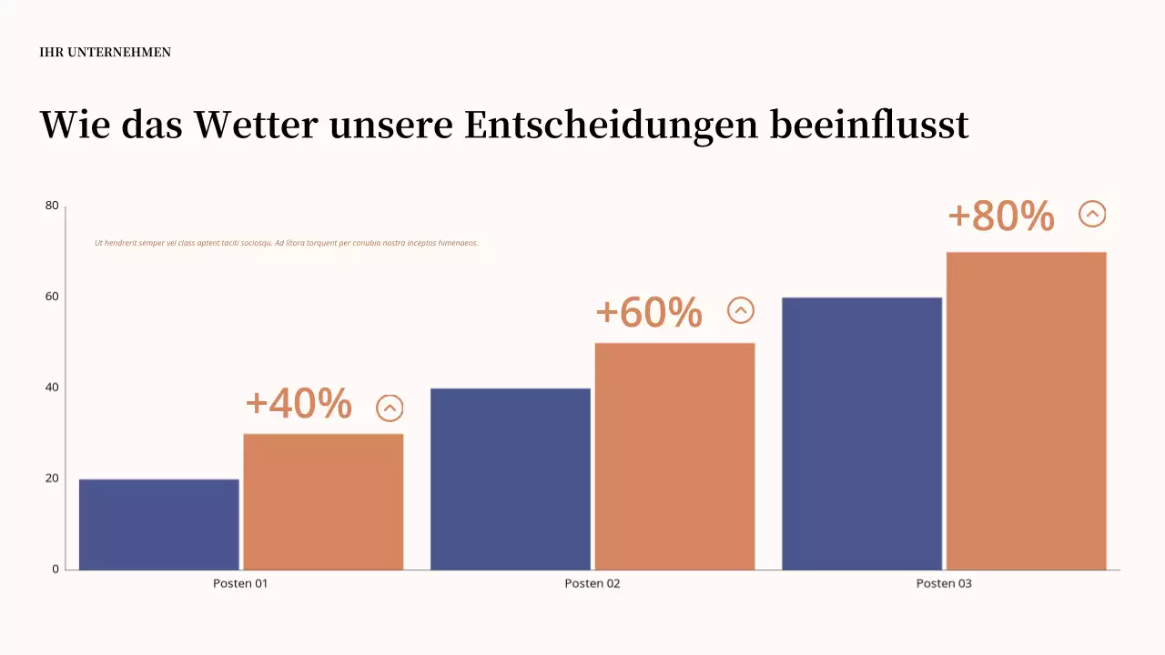 Grüne Natur Jahreszeiten Präsentation