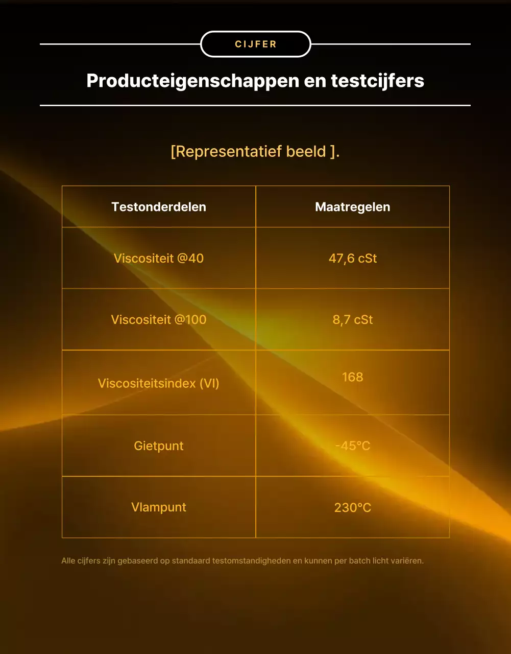 Promotie voor de verkoop van gouden luxe motorolie