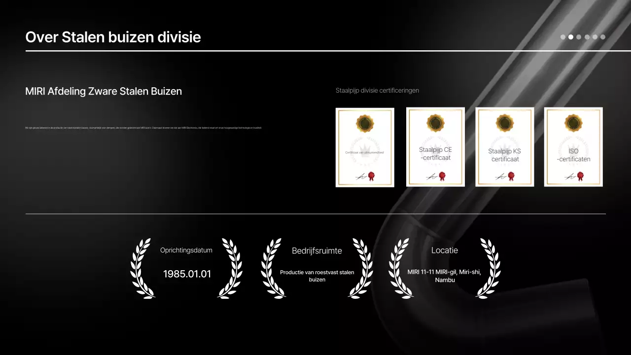 Introductie van zwarte moderne technologieproducten