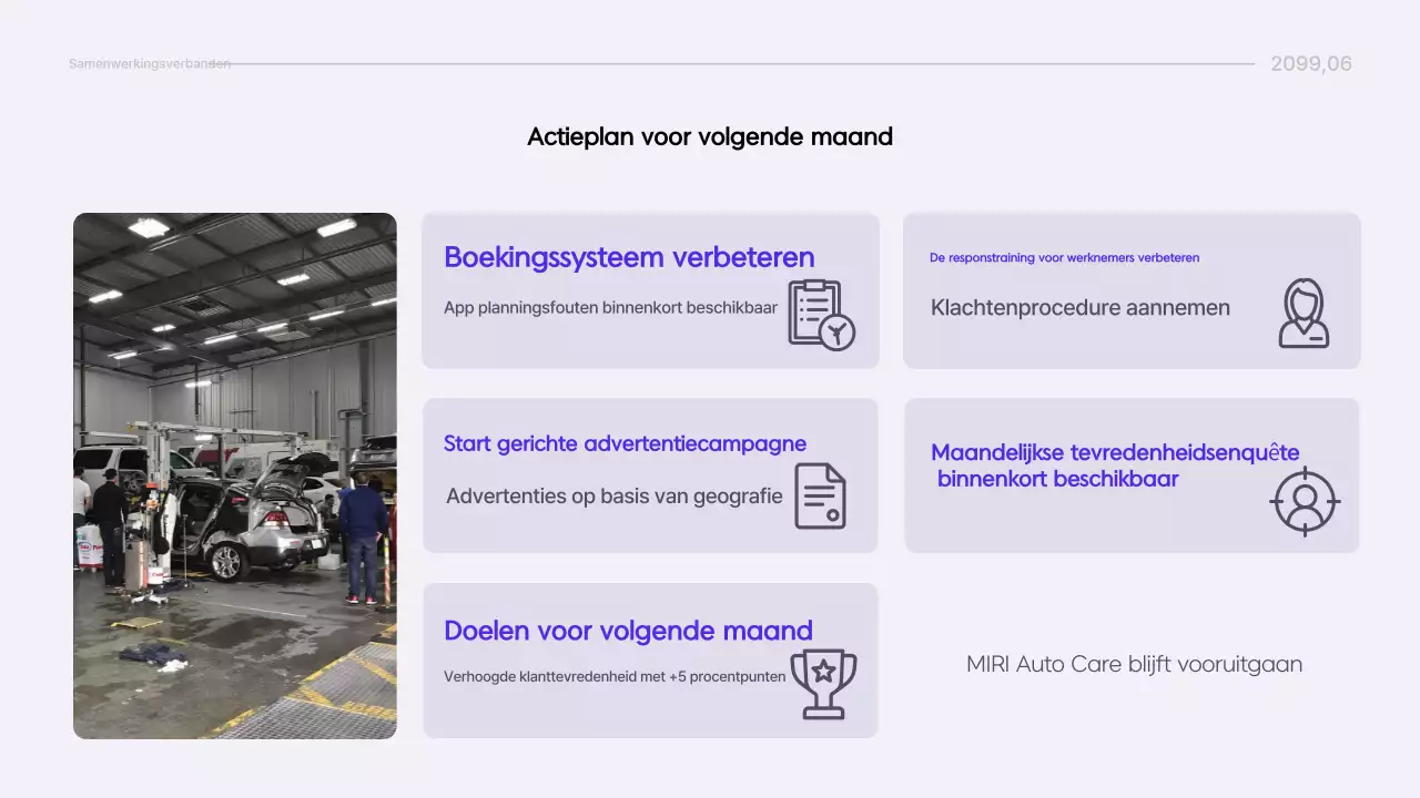 Yeon Bora Modern Report Informatielevering