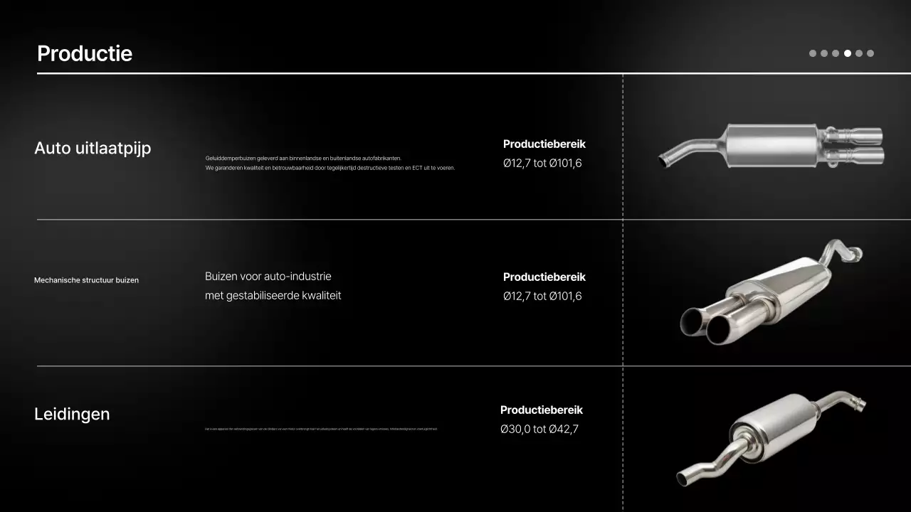 Introductie van zwarte moderne technologieproducten