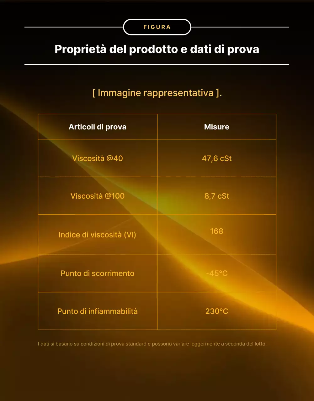 Promozione delle vendite di olio motore di lusso dorato