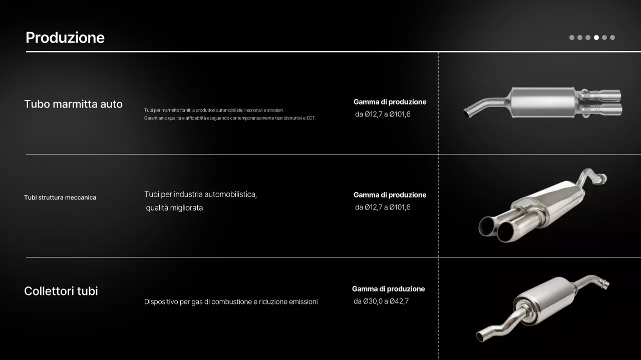 Presentazione dei prodotti Black Modern Technology