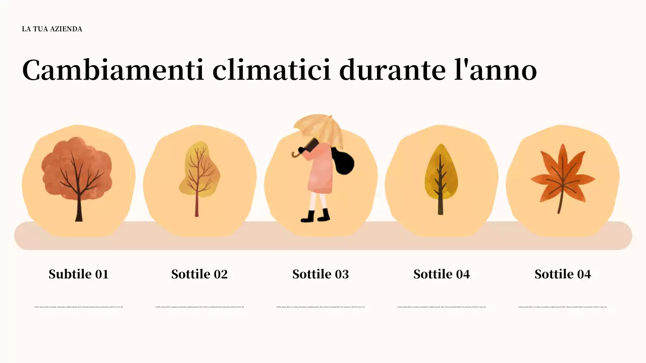 Presentazione di Green Nature Seasons