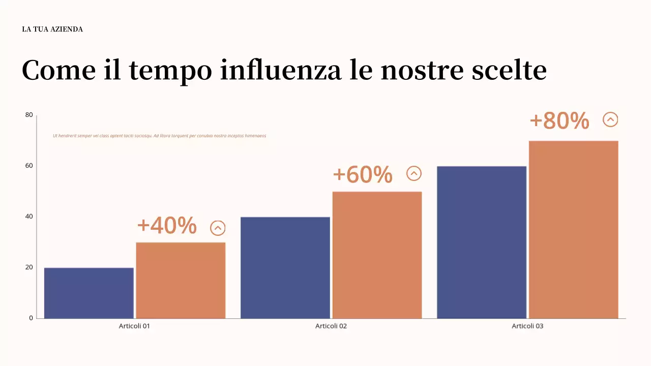Presentazione di Green Nature Seasons