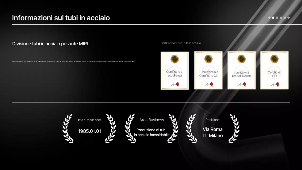 Presentazione dei prodotti Black Modern Technology