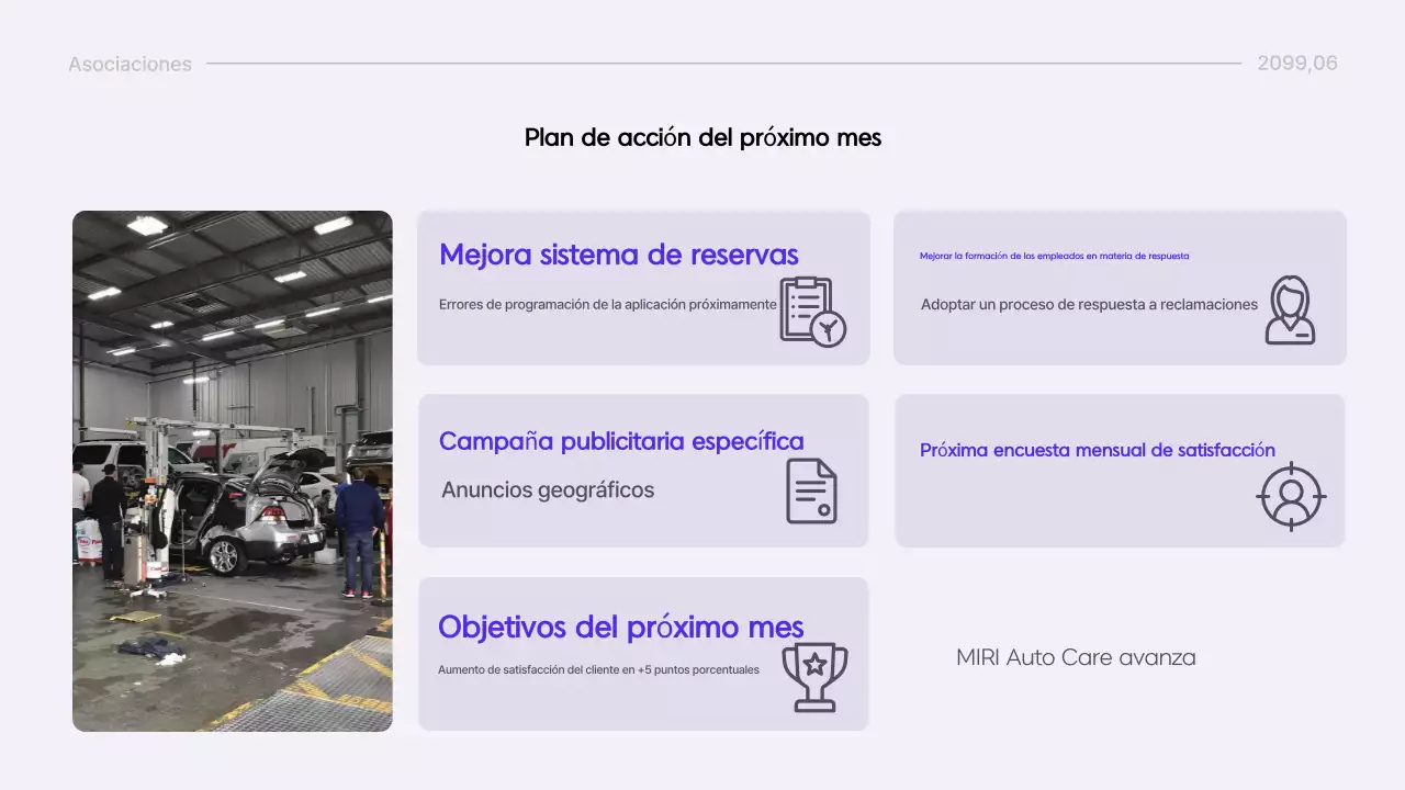 Entrega de información del informe moderno de Yeon Bora
