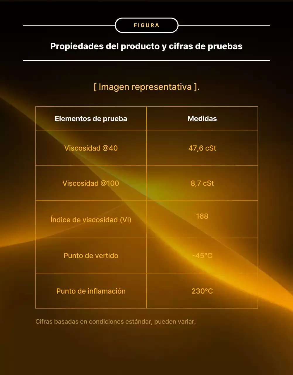 Promoción de ventas de aceite de motor de lujo dorado