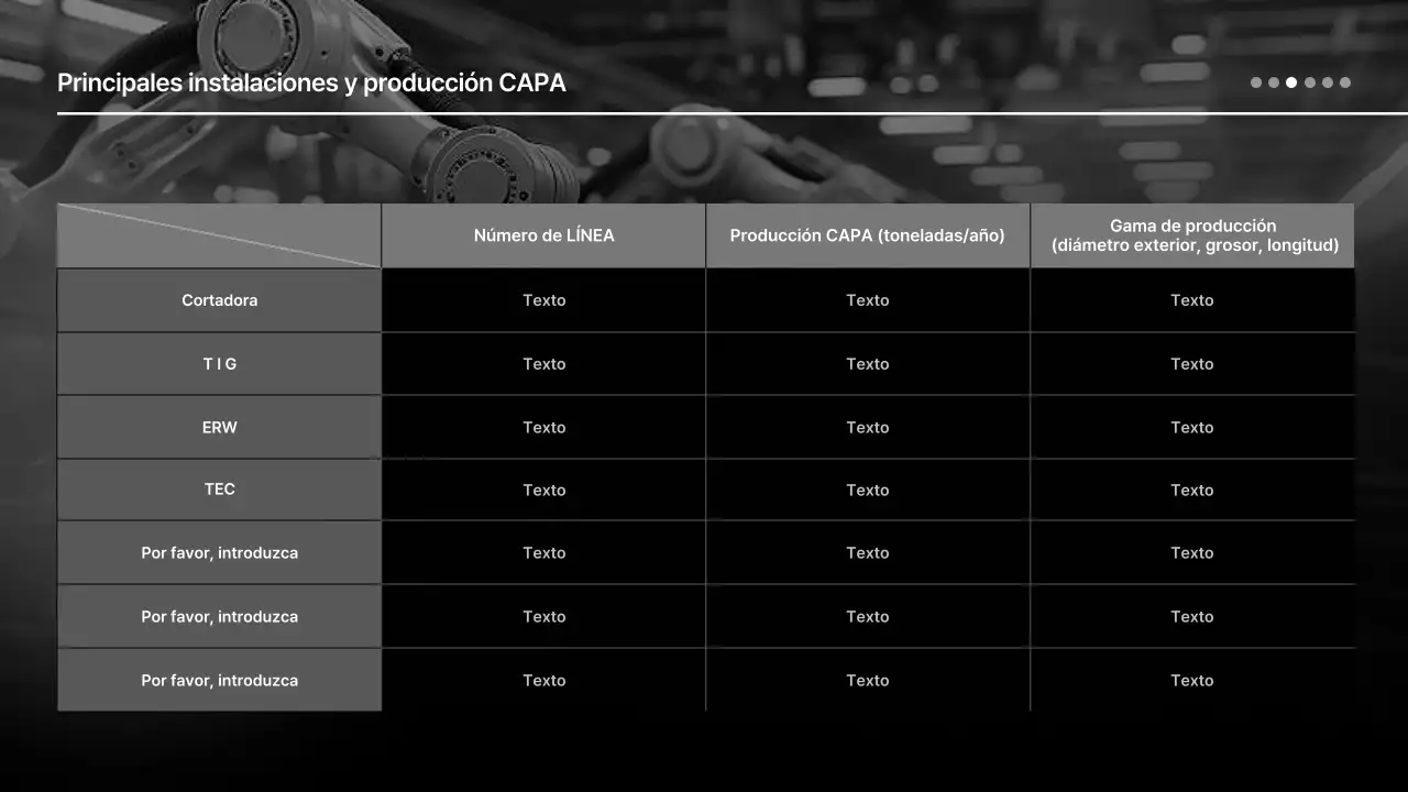 Presentamos productos de tecnología moderna negra