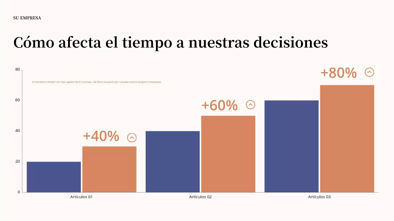 Presentación de las estaciones de la naturaleza verde