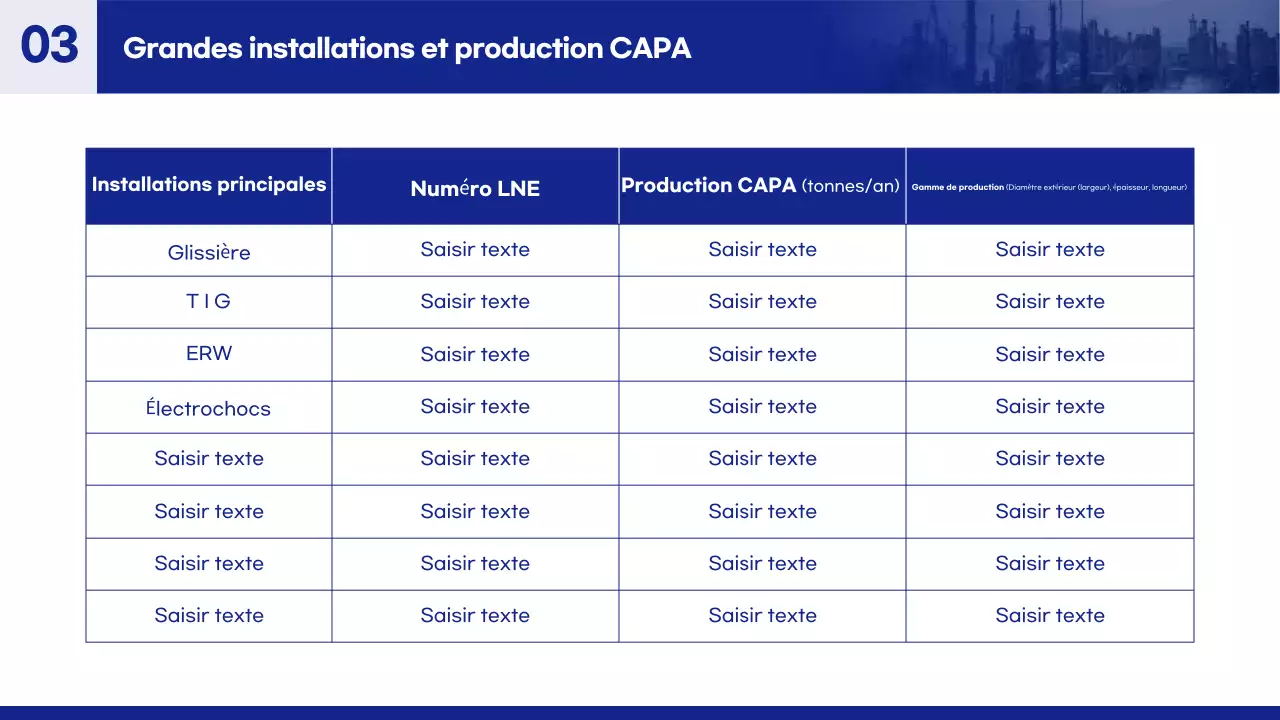Présentation des produits industriels modernes bleus