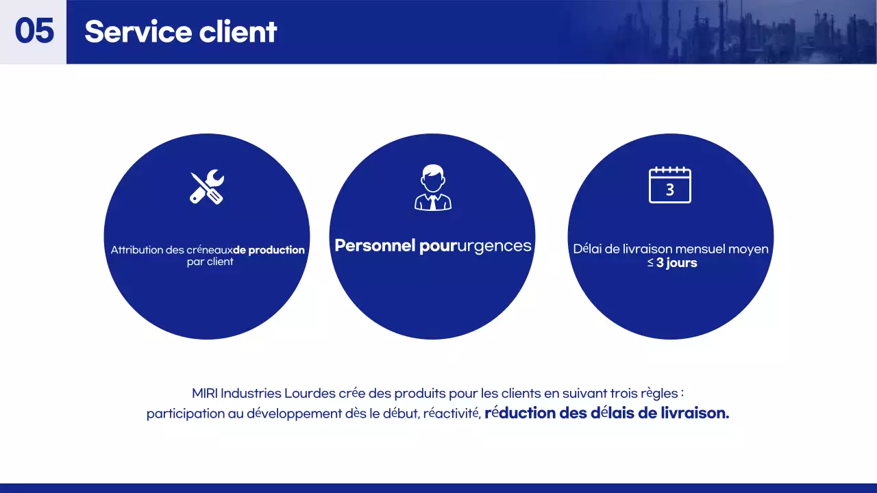 Présentation des produits industriels modernes bleus