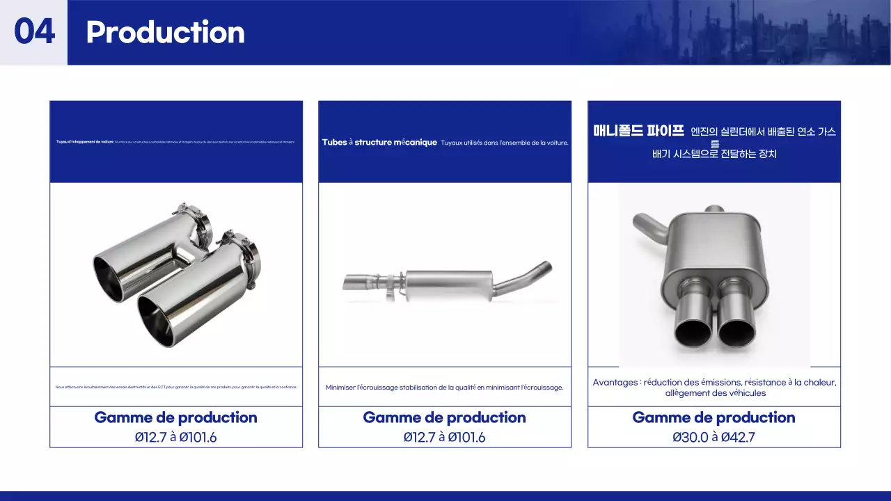 Présentation des produits industriels modernes bleus