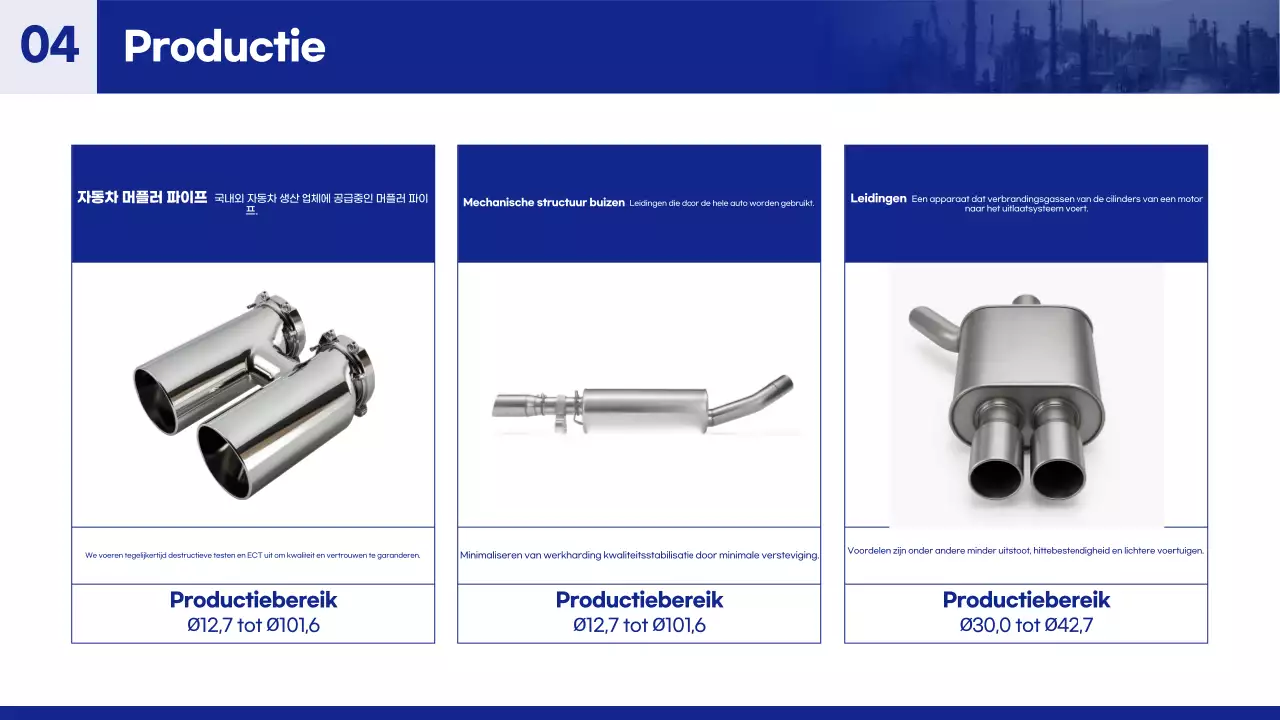 Introductie van Blue Modern Industrial Products