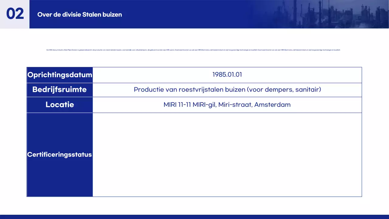 Introductie van Blue Modern Industrial Products