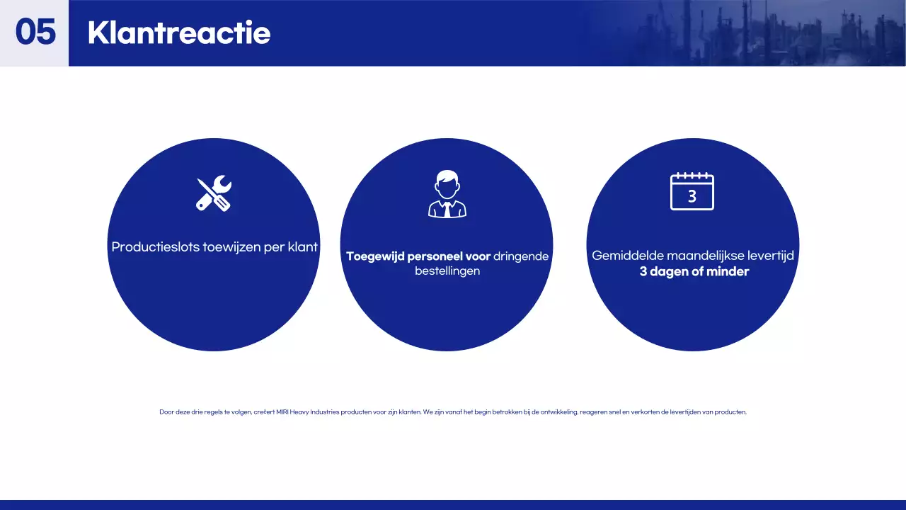 Introductie van Blue Modern Industrial Products