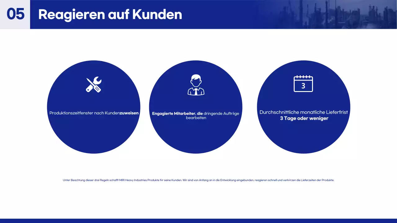 Einführung von Blue Modern Industrial Products