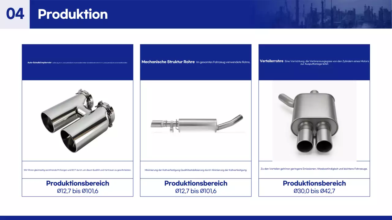 Einführung von Blue Modern Industrial Products