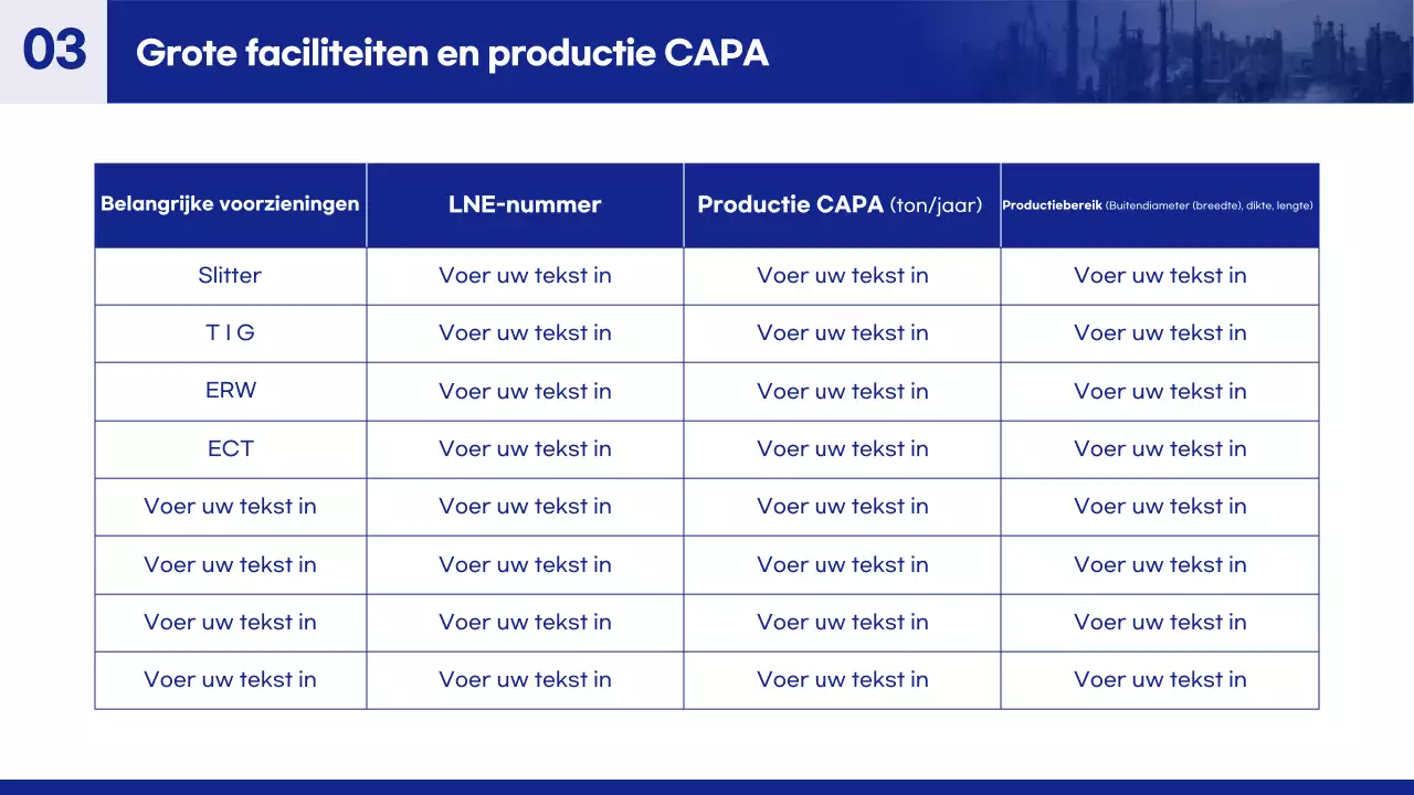 Introductie van Blue Modern Industrial Products