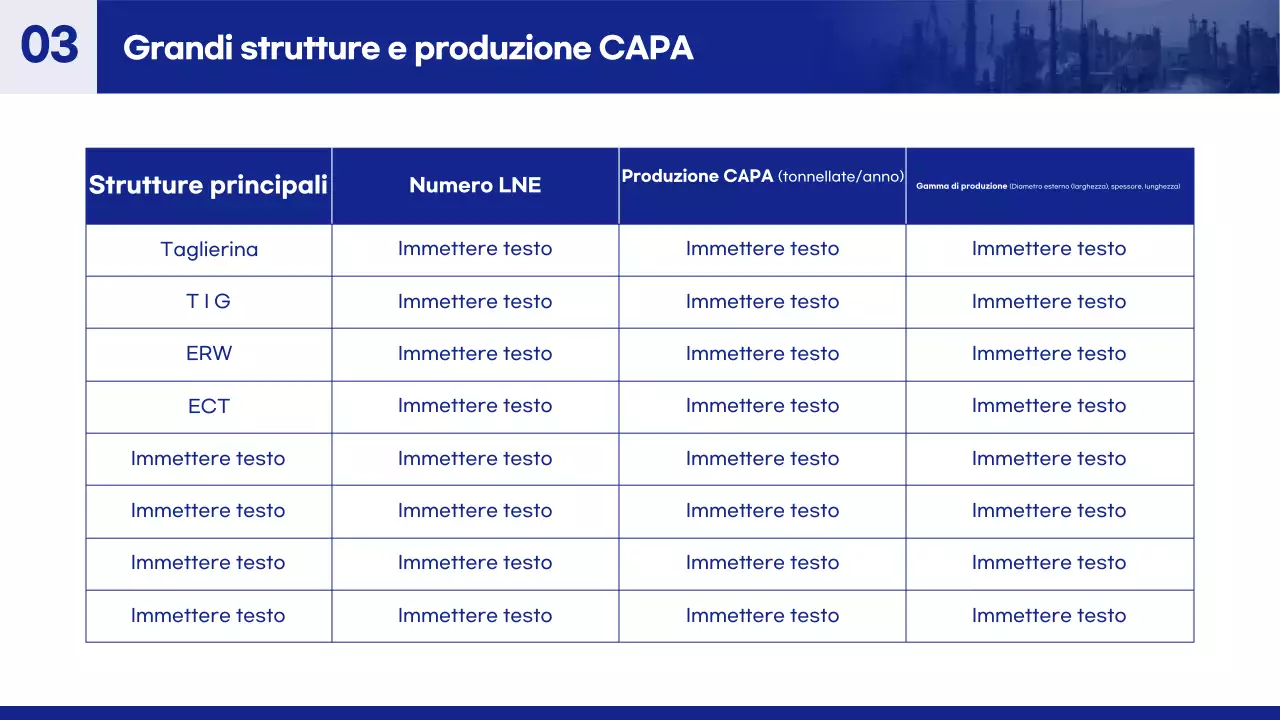 Presentazione dei prodotti industriali moderni blu