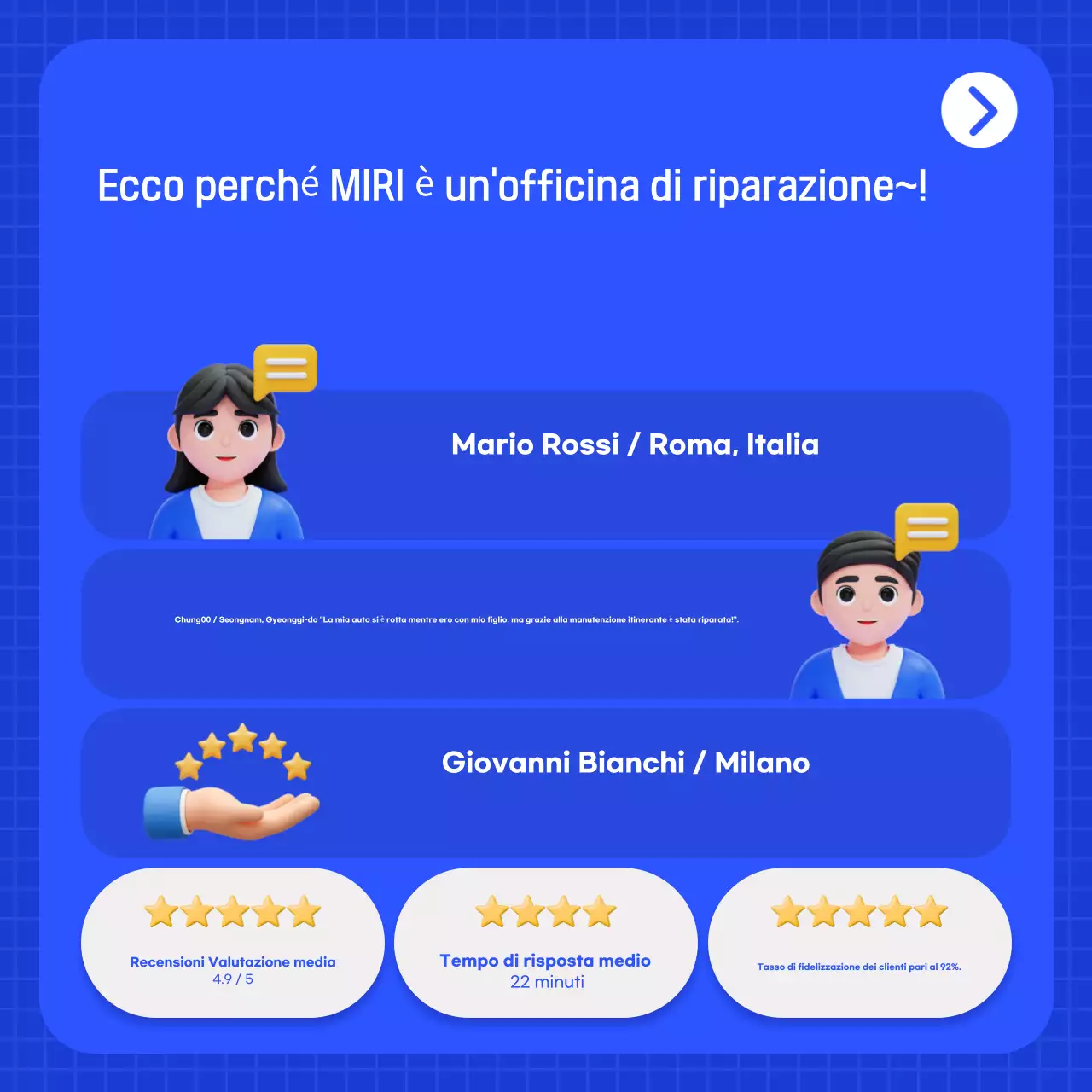 Pubblicità di auto moderna blu